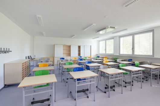 Beispiel Klassenzimmer