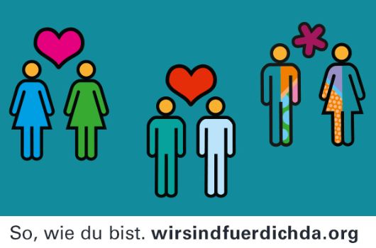 Postkartenmotiv "Alle Motive" der Jugendaktion "Wir sind für Dich da!"