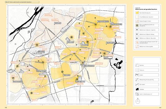 Zukunftsbild Quartiere